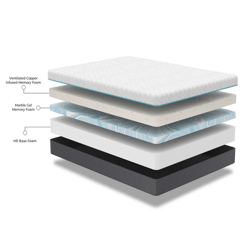 Copper-Lux 14" Memory Foam Mattress Cutout